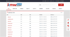 Desktop Screenshot of kmw.com
