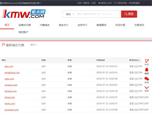 Tablet Screenshot of kmw.com